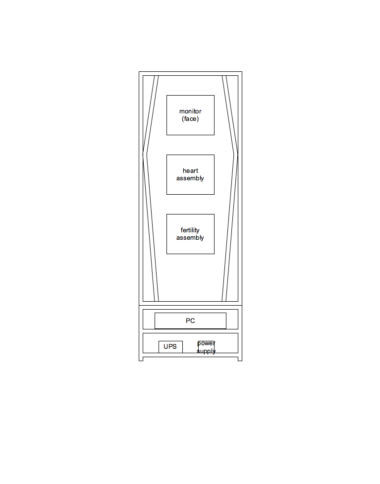 First Draft of Cabinet Design